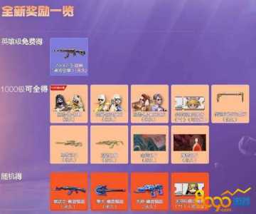 cf传说之路在哪里进入,cf传说之路是怎么玩的?-第1张图片 cf传说之路在哪里进入,cf传说之路是怎么玩的?-第1张图片