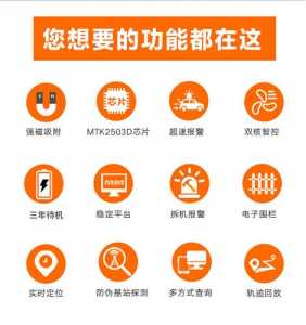包含gps定位器多少钱的词条-第1张图片 包含gps定位器多少钱的词条-第1张图片