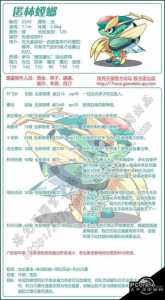 克洛托洛克王国技能?洛克王国 技能?-第2张图片 克洛托洛克王国技能?洛克王国 技能?-第2张图片