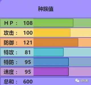 格斗小八有什么技能,格斗小八怎么样-第1张图片 格斗小八有什么技能,格斗小八怎么样-第1张图片
