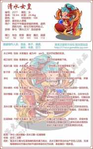洛克王国春节技能,洛克王国春节技能连招-第1张图片 洛克王国春节技能,洛克王国春节技能连招-第1张图片