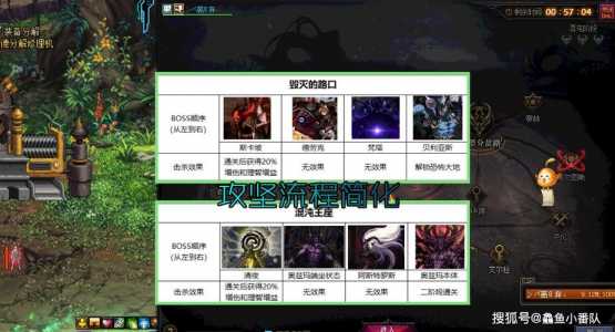 dnf寂静城單(dān)人和组队奖励一样吗?dnf寂静城在哪里地图?-第2张图片 dnf寂静城單(dān)人和组队奖励一样吗?dnf寂静城在哪里地图?-第2张图片