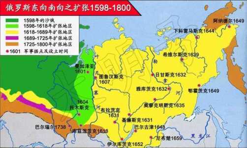 俄罗斯(sī)帝国和苏联哪个大,俄罗斯(sī)和苏联谁更强大?-第2张图片 俄罗斯(sī)帝国和苏联哪个大,俄罗斯(sī)和苏联谁更强大?-第2张图片