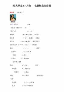 拳皇97怎么在电脑上网,拳皇97电脑在哪玩-第4张图片 拳皇97怎么在电脑上网,拳皇97电脑在哪玩-第4张图片
