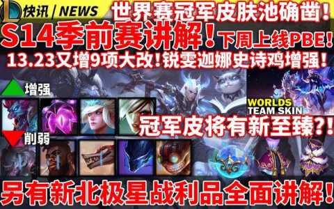 lol冠军皮肤怎么选出来的,lol冠军皮肤根据什么来定?-第5张图片 lol冠军皮肤怎么选出来的,lol冠军皮肤根据什么来定?-第5张图片