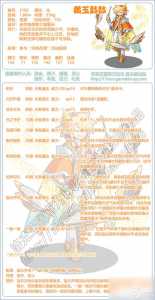 洛克王国小梦仙技能表,洛克王国梦中仙子-第1张图片 洛克王国小梦仙技能表,洛克王国梦中仙子-第1张图片