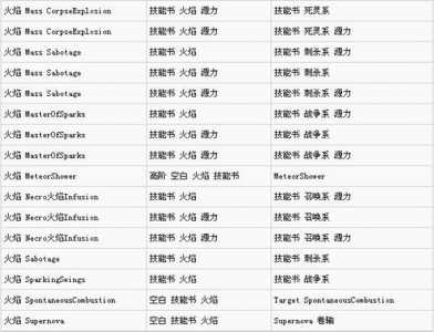 幽浮内部敌人技能详解,幽浮内部敌人 技能-第2张图片 幽浮内部敌人技能详解,幽浮内部敌人 技能-第2张图片