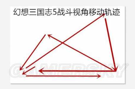 游戏技能名称大全及技能属性，游戏技能名称大全及技能属性介绍-第1张图片