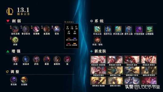 lol怎么进入新手教程,lol怎么开始新手教程-第4张图片 lol怎么进入新手教程,lol怎么开始新手教程-第4张图片