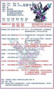 洛克王国芙(fú)蓉值得培养吗?洛克王国伊芙(fú)丽?-第4张图片 洛克王国芙(fú)蓉值得培养吗?洛克王国伊芙(fú)丽?-第4张图片