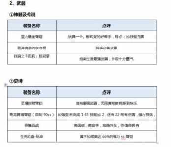 柔道家技能，柔道家技能加点-第3张图片