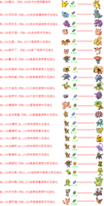 口袋妖怪单机版皮卡丘进化成什么,口袋妖怪单机皮卡丘哪里捕捉-第5张图片 口袋妖怪单机版皮卡丘进化成什么,口袋妖怪单机皮卡丘哪里捕捉-第5张图片