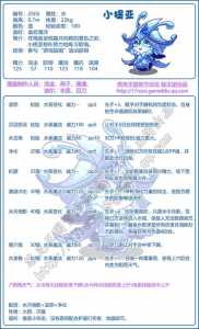洛克王国灵岛守卫技能搭配,洛克王国灵岛守卫技能搭配图-第3张图片 洛克王国灵岛守卫技能搭配,洛克王国灵岛守卫技能搭配图-第3张图片