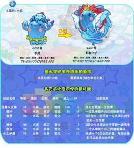 洛克王国灵岛守卫技能搭配,洛克王国灵岛守卫技能搭配图-第6张图片 洛克王国灵岛守卫技能搭配,洛克王国灵岛守卫技能搭配图-第6张图片