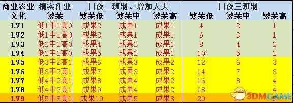 三国志13技法所怎么研究，三国志13获得战法-第1张图片