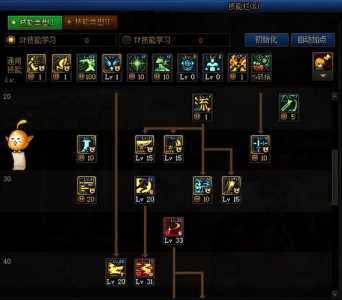 dnf剑魂技能表?dnf100剑魂技能?-第3张图片 dnf剑魂技能表?dnf100剑魂技能?-第3张图片