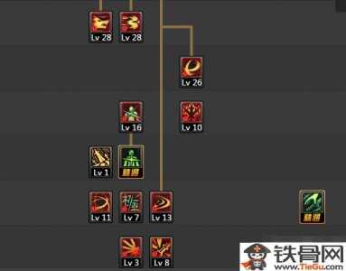 dnf剑魂技能表?dnf100剑魂技能?-第4张图片 dnf剑魂技能表?dnf100剑魂技能?-第4张图片