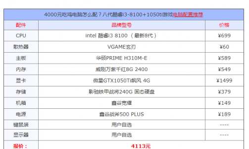 超级战舰多少钱，超级战舰亏损-第2张图片