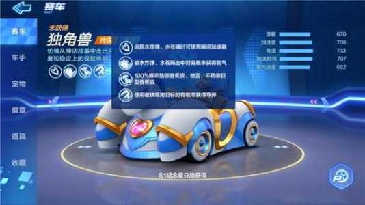 跑跑卡丁车狗狗小乖怎么获得?跑跑卡丁车连带狗?-第4张图片 跑跑卡丁车狗狗小乖怎么获得?跑跑卡丁车连带狗?-第4张图片