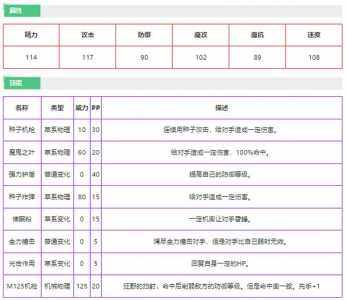 洛克王国防御之力技能？洛克王国提升防御的技能？-第1张图片