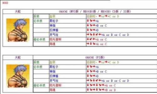 拳皇97大蛇技能键盘出招表，拳皇97大蛇大招怎么用？-第1张图片