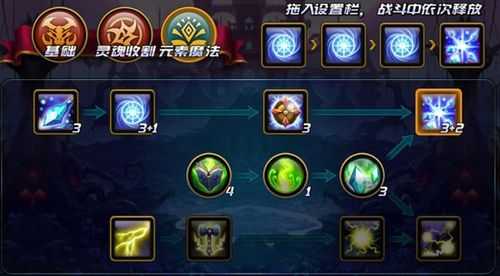 小魔女技能加点2022,小魔女技能加点最新2023-第1张图片 小魔女技能加点2022,小魔女技能加点最新2023-第1张图片
