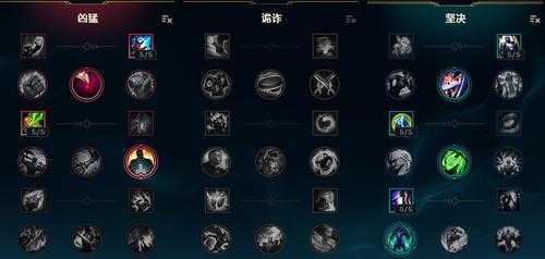lol盖伦技能介绍?lol盖伦技能加点顺序?-第2张图片 lol盖伦技能介绍?lol盖伦技能加点顺序?-第2张图片