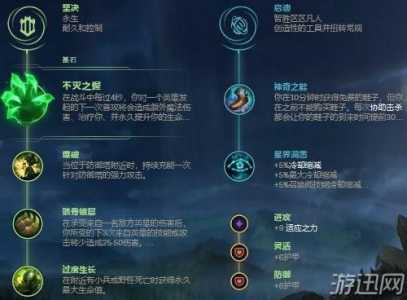 lol盖伦技能介绍?lol盖伦技能加点顺序?-第4张图片 lol盖伦技能介绍?lol盖伦技能加点顺序?-第4张图片