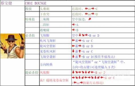 拳皇小游戏怎么放技能，拳皇小游戏怎么放技能键？-第4张图片