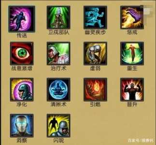 lol所有召唤师技能,lol所有召唤师技能名称?-第1张图片 lol所有召唤师技能,lol所有召唤师技能名称?-第1张图片