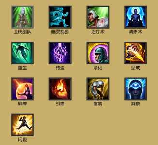 lol所有召唤师技能,lol所有召唤师技能名称?-第4张图片 lol所有召唤师技能,lol所有召唤师技能名称?-第4张图片