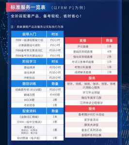cfa和cpa哪个含金量高?cfa和cpa哪个含金量高知乎?-第4张图片 cfa和cpa哪个含金量高?cfa和cpa哪个含金量高知乎?-第4张图片