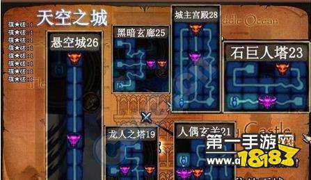 dnf天御套在哪里获得,dnf天御套是什么甲?-第2张图片 dnf天御套在哪里获得,dnf天御套是什么甲?-第2张图片