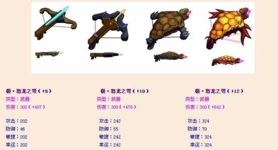 弹弹堂什么精英武器比较好?弹弹堂什么英雄武器比较好?-第1张图片 弹弹堂什么精英武器比较好?弹弹堂什么英雄武器比较好?-第1张图片