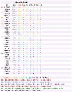 qq飞车a车排名榜是什么的简单介绍-第2张图片