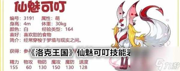 洛克王国梦中天使技能表?洛克王国梦魇天赋?-第3张图片 洛克王国梦中天使技能表?洛克王国梦魇天赋?-第3张图片
