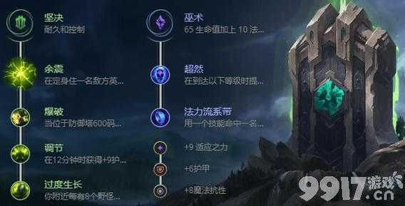 lol召唤师技能换不了,英雄联盟召唤师技能换不了-第5张图片 lol召唤师技能换不了,英雄联盟召唤师技能换不了-第5张图片