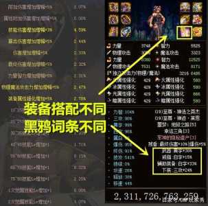 dnf漫游遴选属性怎么选?漫游装备遴选?-第2张图片 dnf漫游遴选属性怎么选?漫游装备遴选?-第2张图片