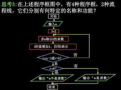 武僧技能ff14，武僧技能名？-第2张图片