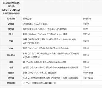 绝地大逃杀配置要求，绝地大逃杀低配版-第2张图片