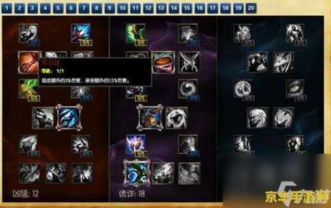 lol复活甲多少钱,lol复活甲多少金币?-第4张图片 lol复活甲多少钱,lol复活甲多少金币?-第4张图片