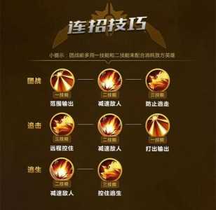 召唤师技能治疗术的作用是什么,召唤师技能 治疗-第5张图片 召唤师技能治疗术的作用是什么,召唤师技能 治疗-第5张图片