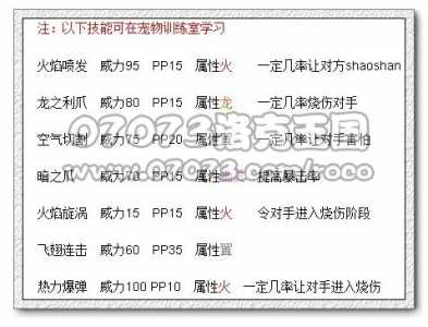 洛克王国火神技能大全，洛克王国火神技能大全图-第2张图片