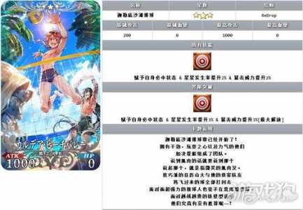 沙滩排球(qiú)3技能觉醒,沙滩排球(qiú)技能觉醒石怎么弄?-第3张图片 沙滩排球(qiú)3技能觉醒,沙滩排球(qiú)技能觉醒石怎么弄?-第3张图片