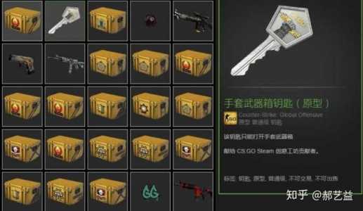 csgo箱子哪里买？csgo箱子怎么获得哪里买？-第2张图片