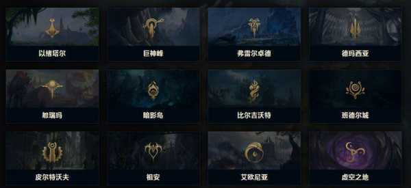 lol哪个区水平最低,lol哪个区平均水平比较高?-第4张图片 lol哪个区水平最低,lol哪个区平均水平比较高?-第4张图片