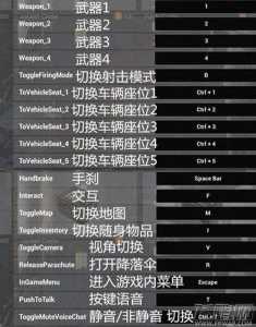 端游绝地求生怎么开麦?端游绝地求生怎么开麦??-第3张图片 端游绝地求生怎么开麦?端游绝地求生怎么开麦??-第3张图片