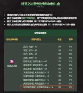 dnf全屬(shǔ)强附魔宝珠有哪些，dnf全屬(shǔ)性附魔？-第4张图片