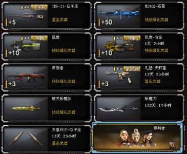 cf刷挑战为什么都要6烈,cf挑战模式6烈什么意思-第4张图片 cf刷挑战为什么都要6烈,cf挑战模式6烈什么意思-第4张图片