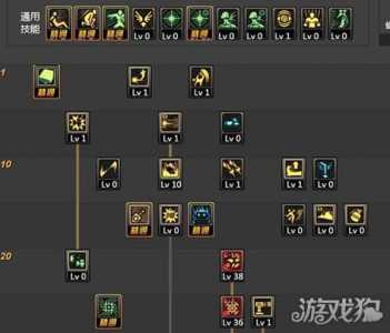 dnf机械技能,dnf机械buff技能-第1张图片 dnf机械技能,dnf机械buff技能-第1张图片